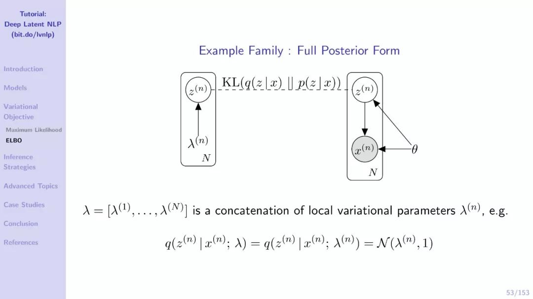 【EMNLP干货】自然语言中的深度隐变量模型（附211页PDF下载）