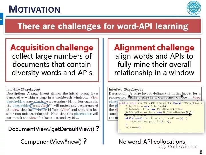 Word2API: 自然语言单词与程序API的统一低维表示技术