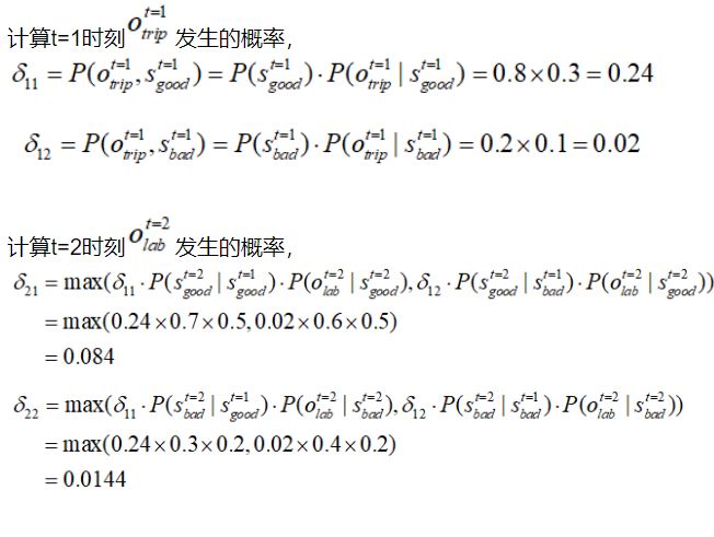 自然语言处理 | 隐马尔可夫模型（2）