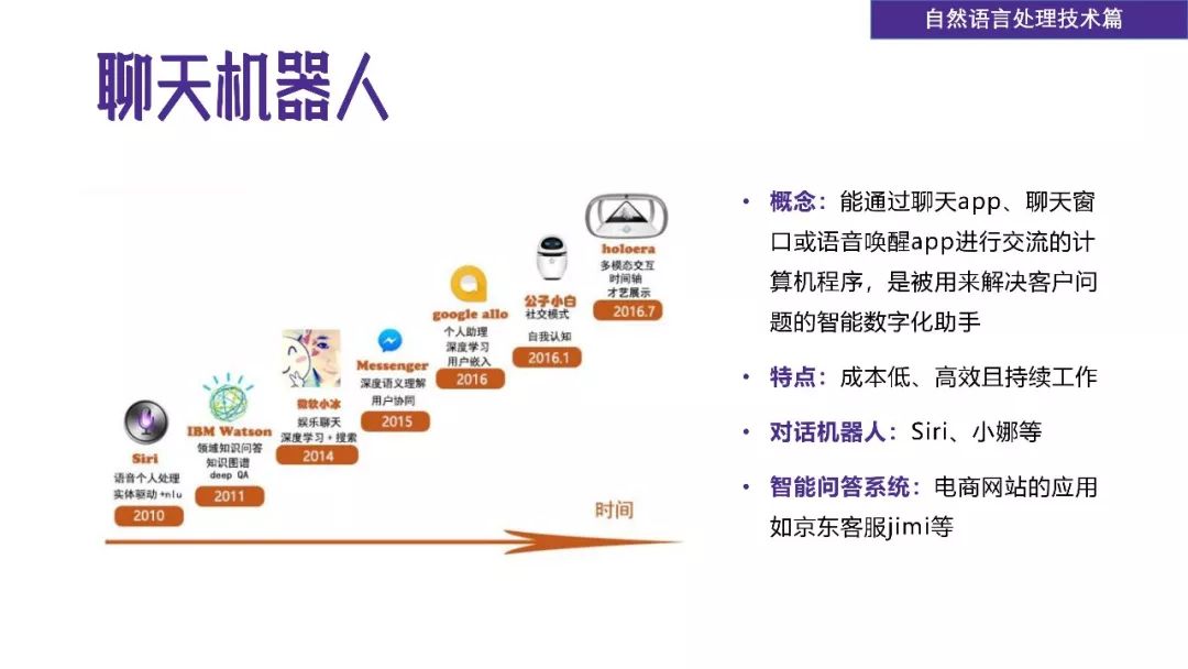 清华发布50页PPT《2018自然语言处理研究报告》（附下载）