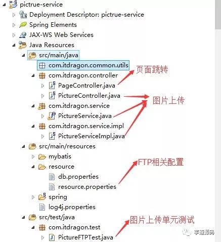 Nginx 搭建图片服务器