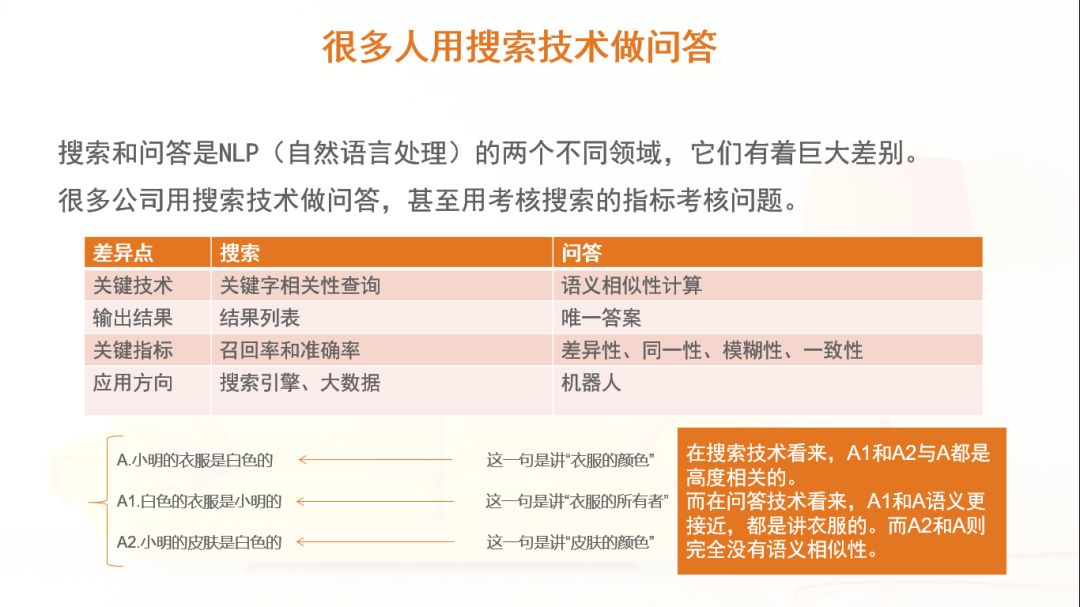 深度|致敬罗永浩：自然语言交互的背后是机器人大脑