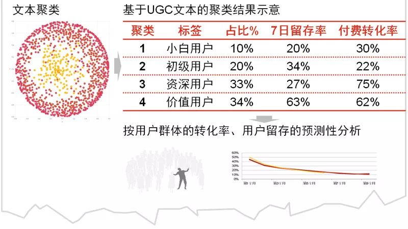 【TMT全镜界】解密基于自然语言分析技术的可疑交易识别——人工智能时代的数据尽职调查（续）