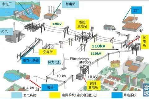 【深度】大数据结构化与数据驱动的复杂系统维修决策