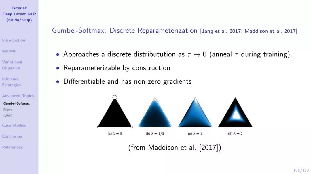 【EMNLP干货】自然语言中的深度隐变量模型（附211页PDF下载）