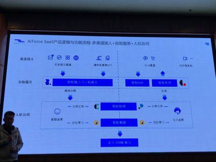 随笔记︱12月9日R语言大会速记（自然语言专场）