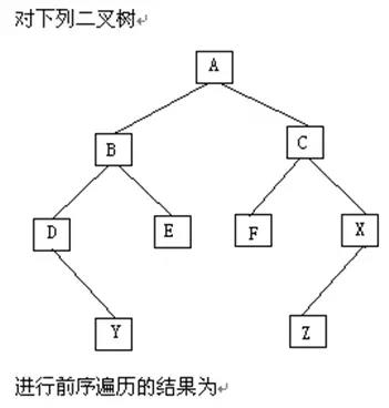 最全题库：选择题第1单元数据结构预算法