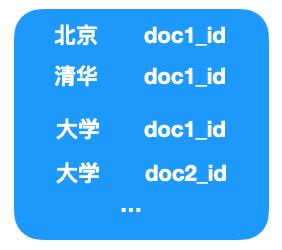 看似简单的搜索引擎，原来背后的数据结构和算法这么复杂？