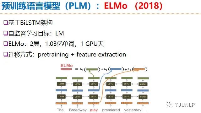 人工智能皇冠上的明珠：自然语言处理简介、最新进展、未来趋势