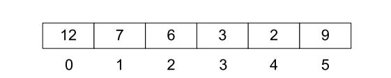 数据结构之Heap (Java)