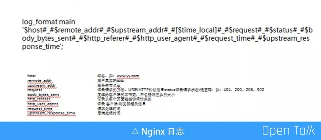 虎牙直播张波：掘金Nginx日志 | OpenResty × Open Talk 全国巡回沙龙深圳站
