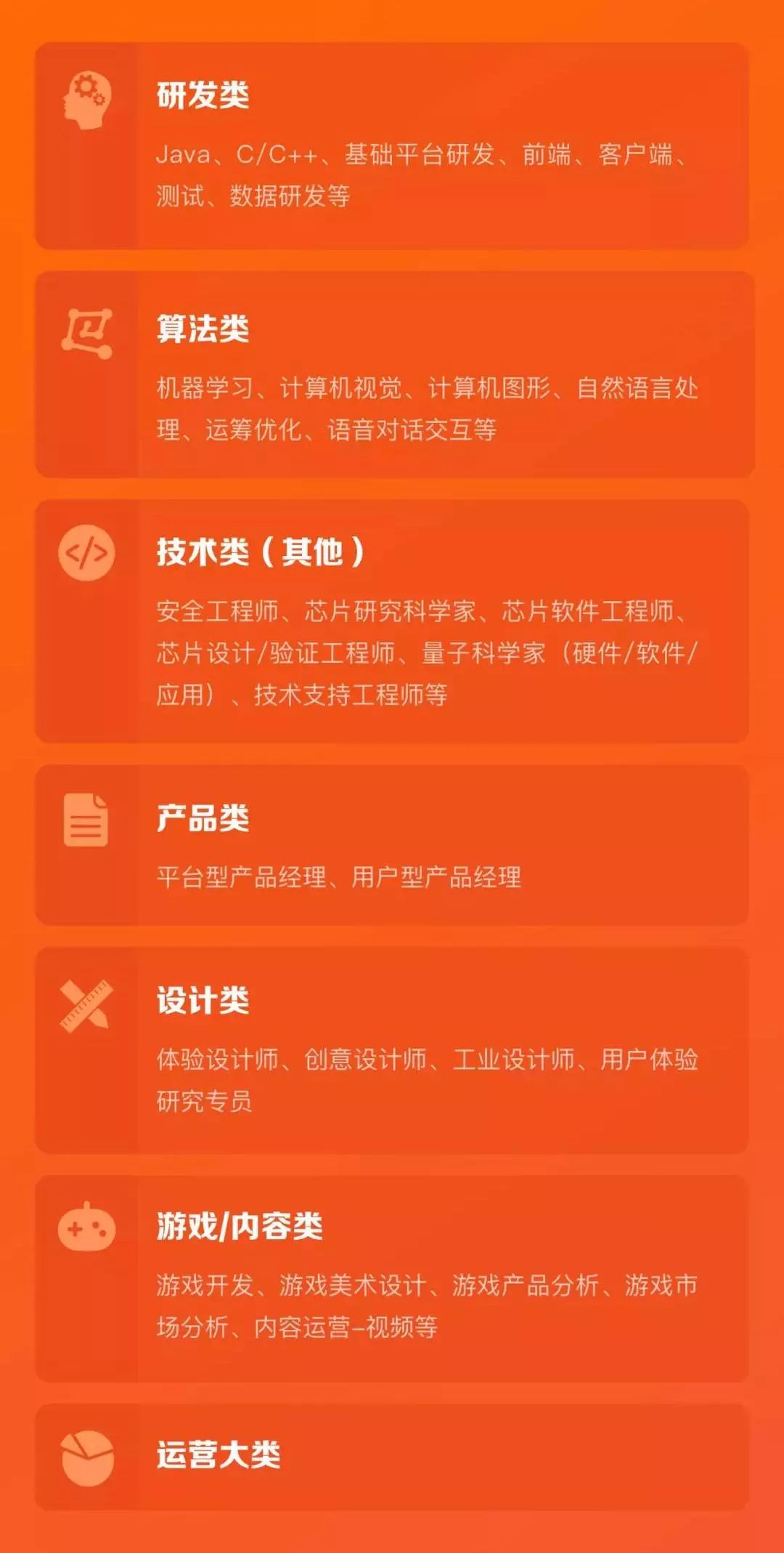 阿里达摩院自然语言实验室直招20届实习生，简历直达负责人，30+岗位等你！