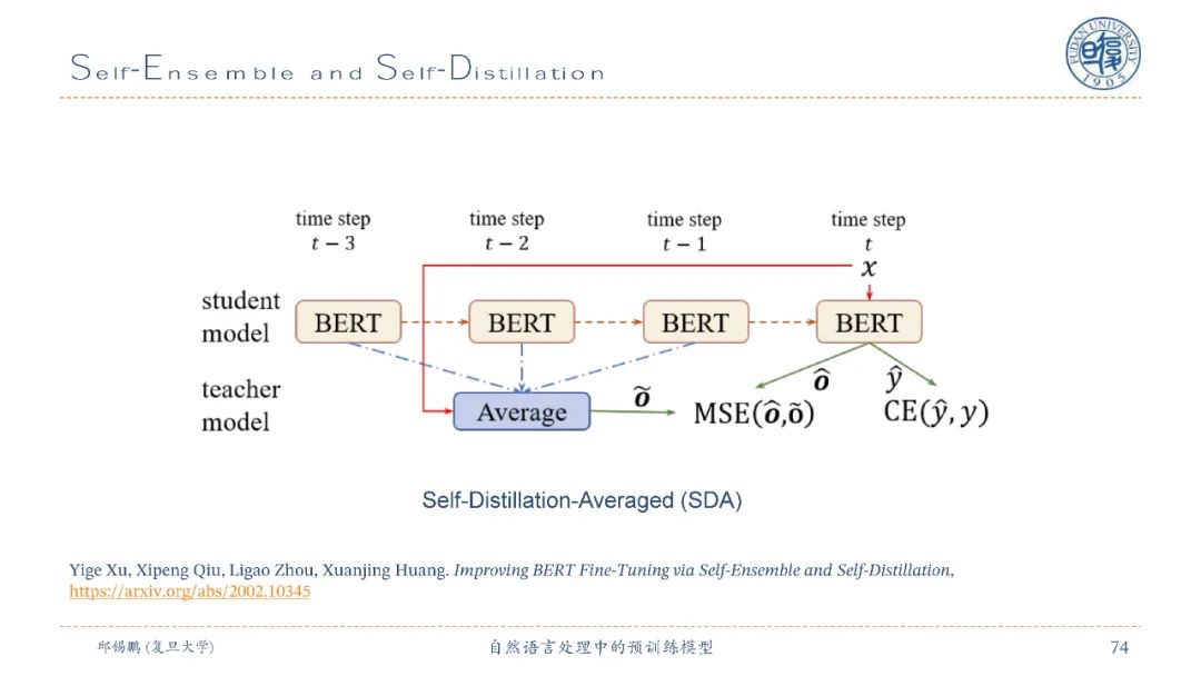 【邱锡鹏老师SMP2020教程】自然语言处理中的预训练模型，90页ppt