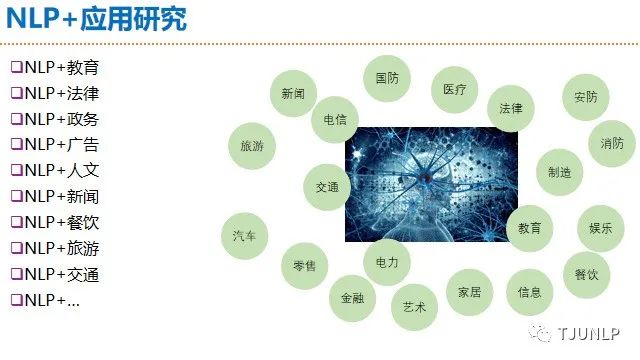 人工智能皇冠上的明珠：自然语言处理简介、最新进展、未来趋势