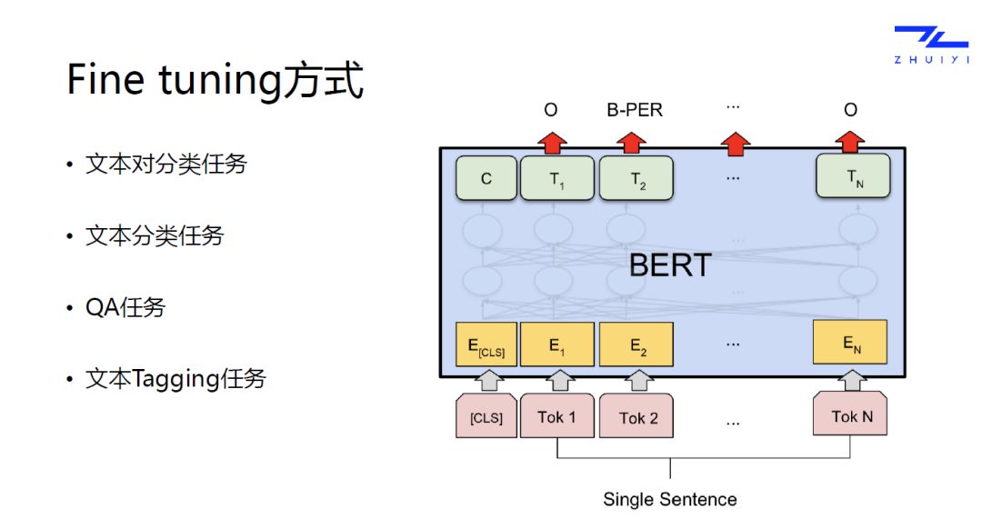 随笔记︱12月9日R语言大会速记（自然语言专场）