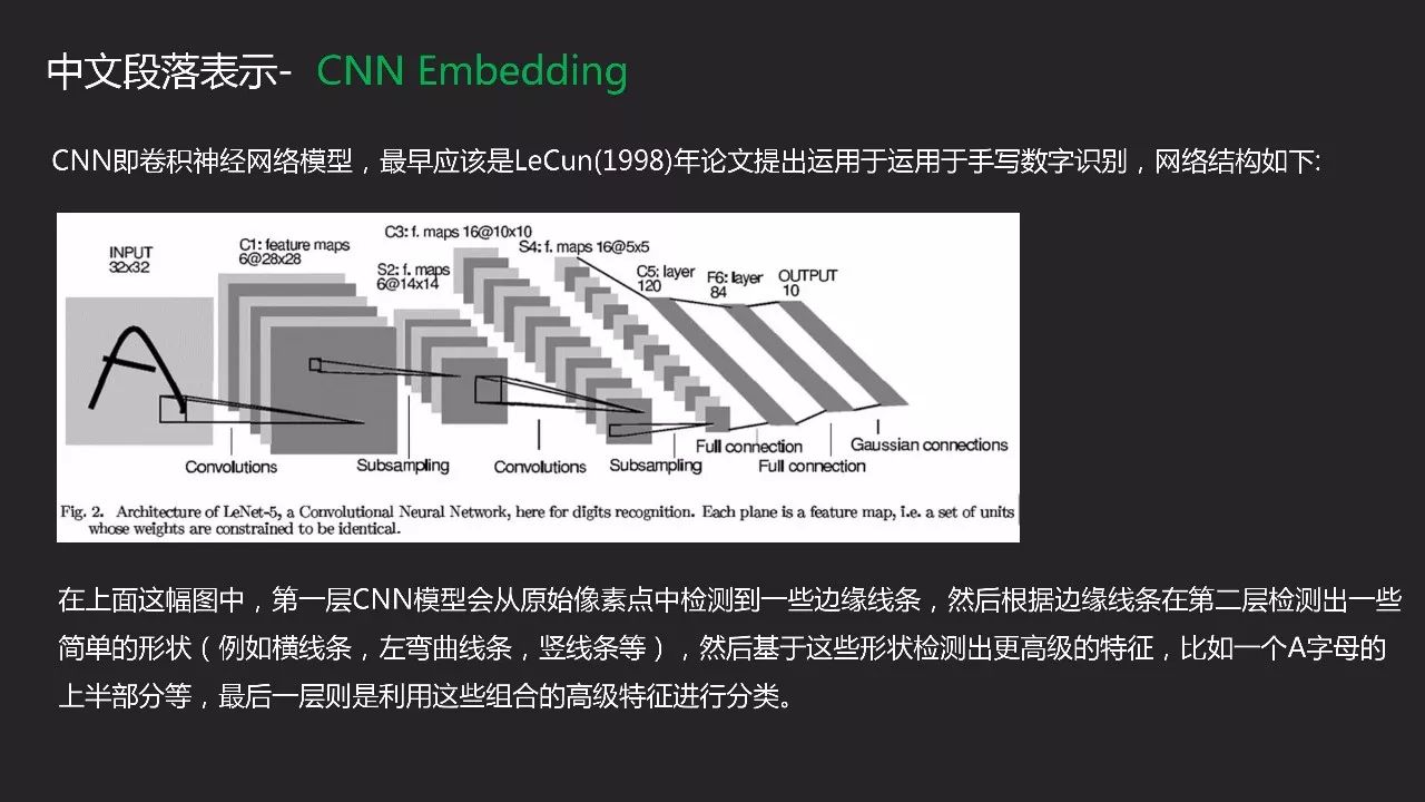 用NLP自然语言处理技术感知市场温度——万得3C中国会议专场报告（PPT+音频）