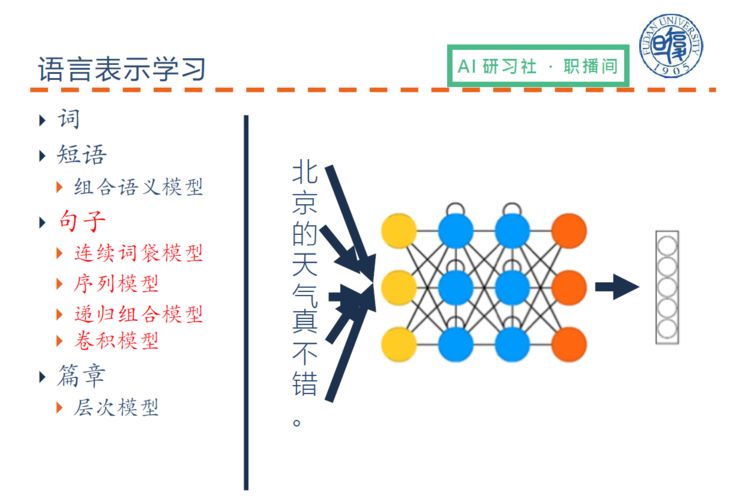 总结 | 复旦大学陈俊坤：自然语言处理中的多任务学习 | AI 研习社职播间第 6 期