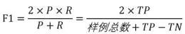 涓枃NLP鐢ㄤ粈涔堬紵涓枃鑷劧璇█澶勭悊鐨勫畬鏁存満鍣ㄥ鐞嗘祦绋?></p> 
<p class=