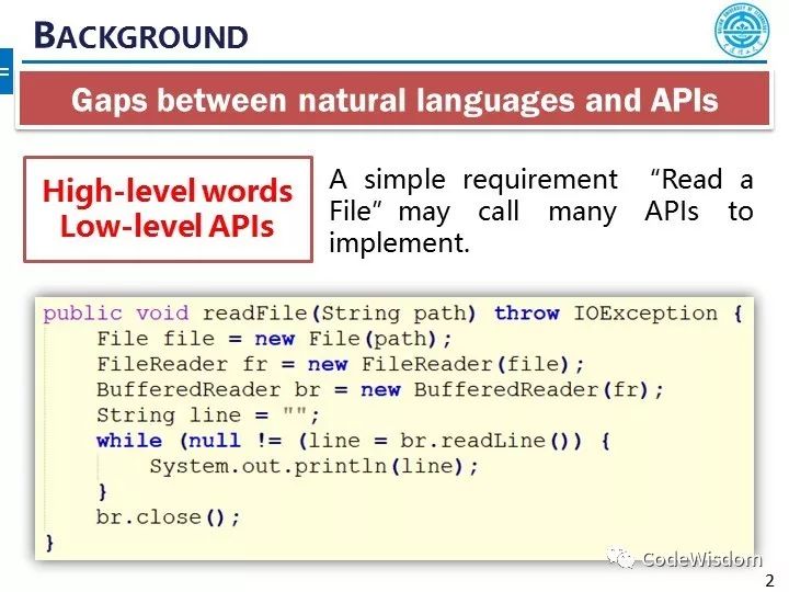 Word2API: 自然语言单词与程序API的统一低维表示技术