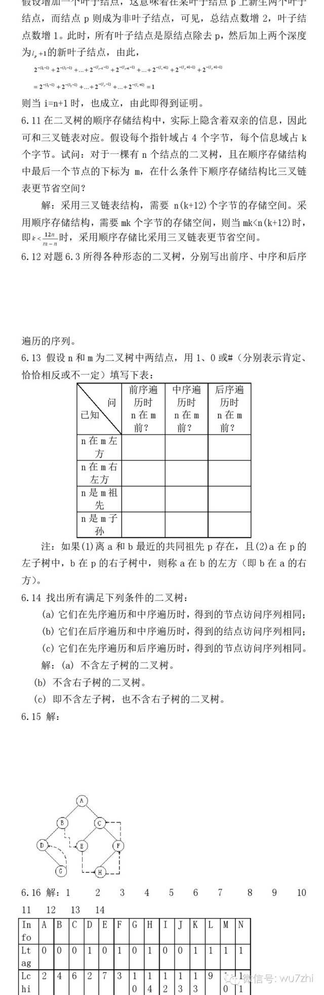 数据结构(C语言版) 第五、六章答案