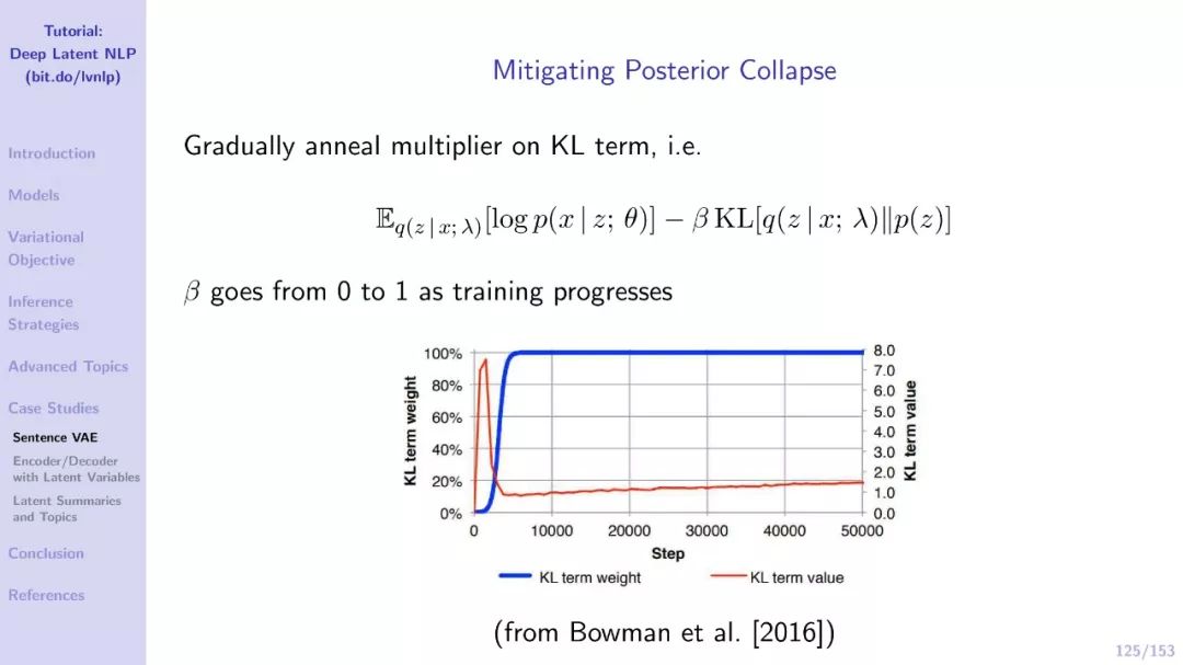 【EMNLP干货】自然语言中的深度隐变量模型（附211页PDF下载）