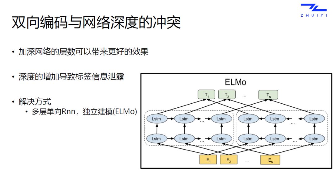 随笔记︱12月9日R语言大会速记（自然语言专场）