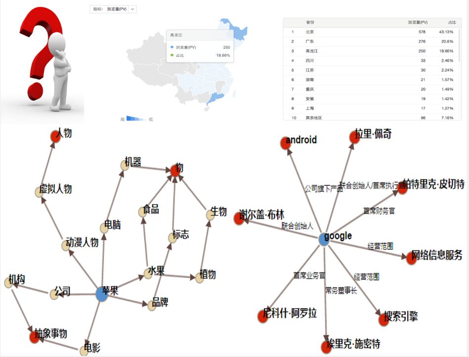 让机器像人类般思考 | 哈工大自然语言理解玩出新花样