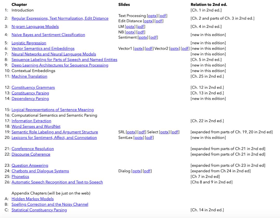 自然语言处理圣经SLP3终于又更新了