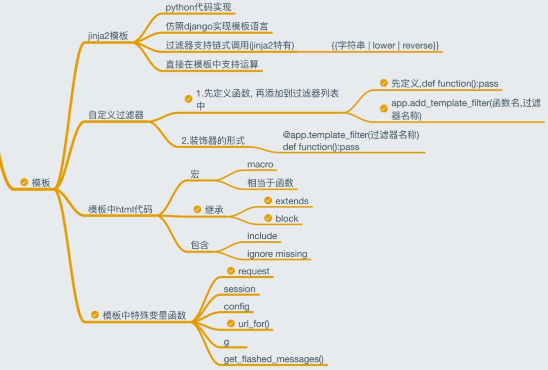 flask框架总结