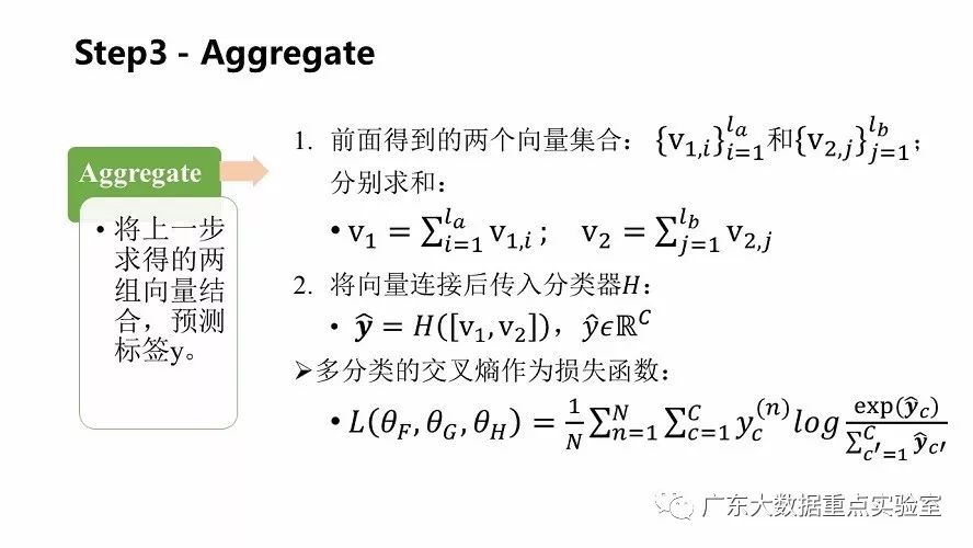 论文分享 | 自然语言推理的可分解注意力模型