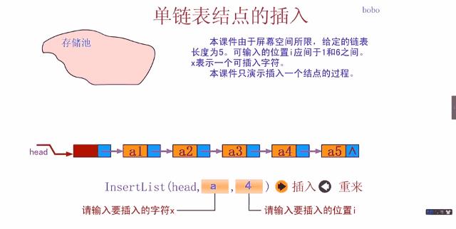 数据结构和算法Flash动画演示