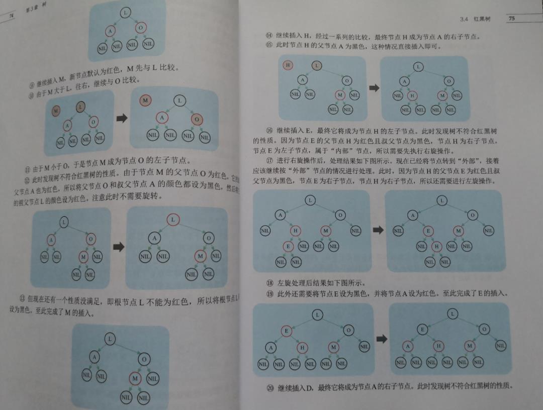 送三本《图解数据结构与算法》