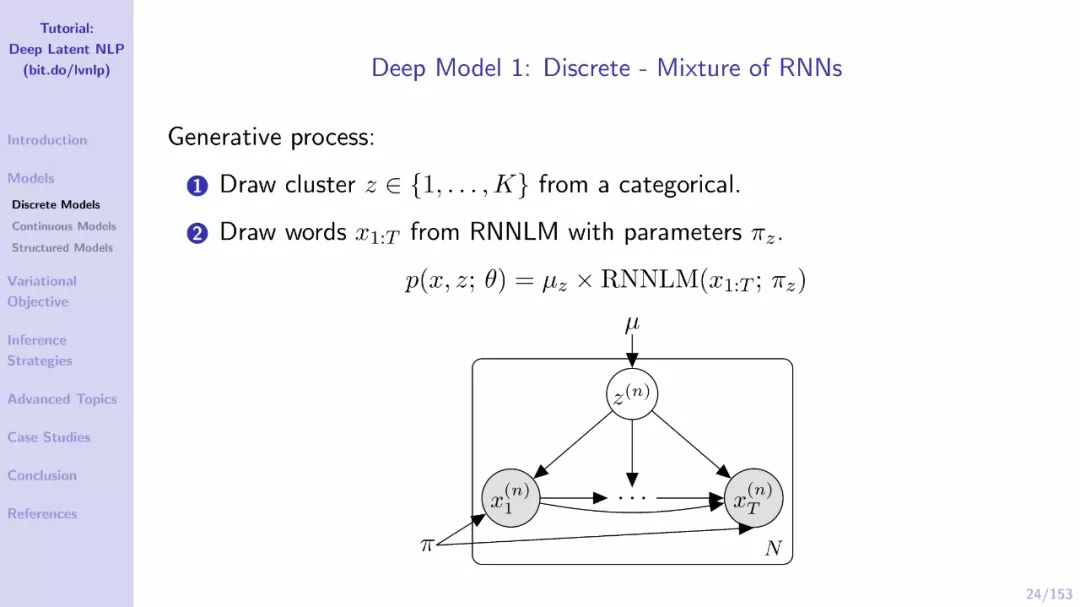 【EMNLP干货】自然语言中的深度隐变量模型（附211页PDF下载）