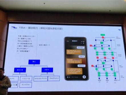 随笔记︱12月9日R语言大会速记（自然语言专场）