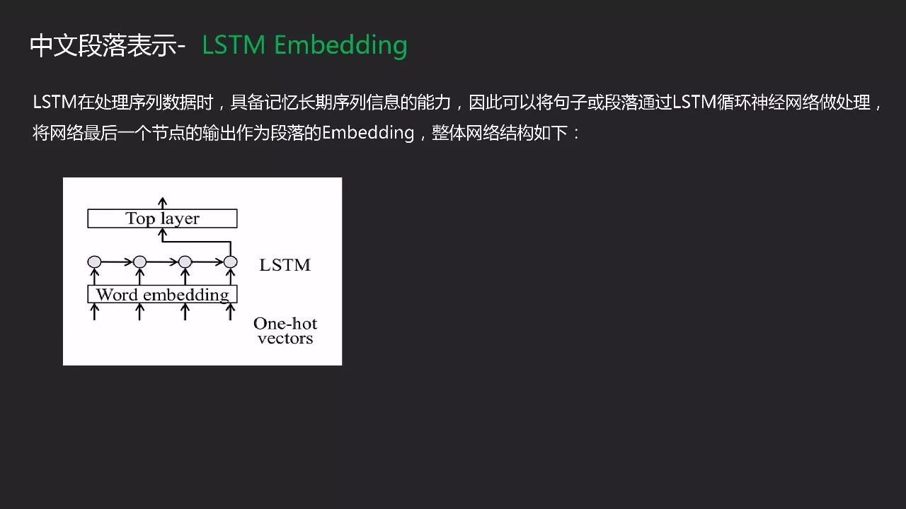 用NLP自然语言处理技术感知市场温度——万得3C中国会议专场报告（PPT+音频）