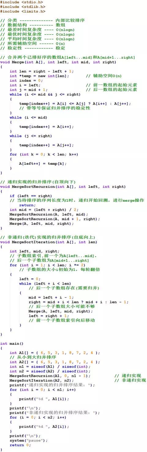 干货：一文看懂编程中的基本数据结构与算法思想