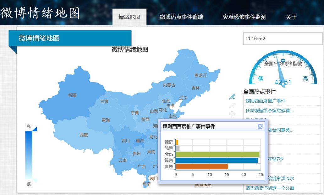 让机器像人类般思考 | 哈工大自然语言理解玩出新花样