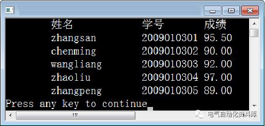 C语言动态数据结构