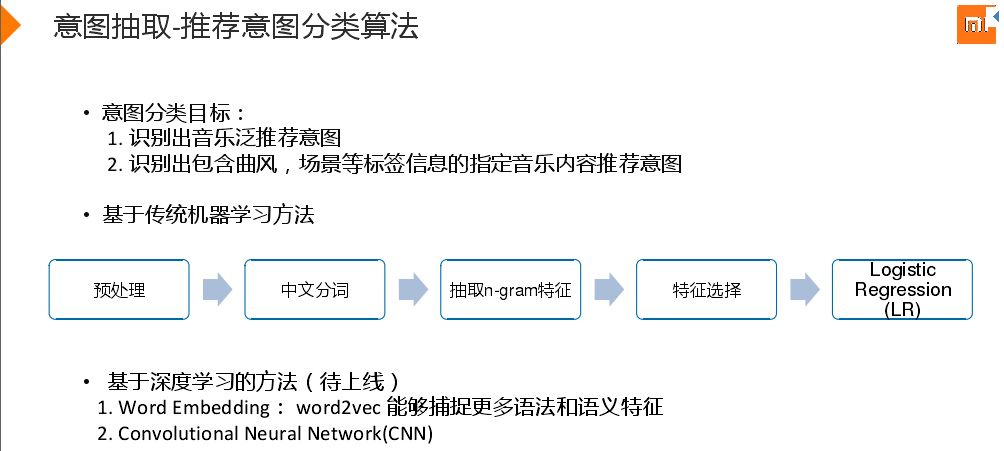 回顾·音乐垂域的自然语言理解