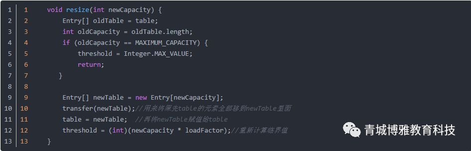 算法---hash算法原理(java中HashMap底层实现原理和源码解析)