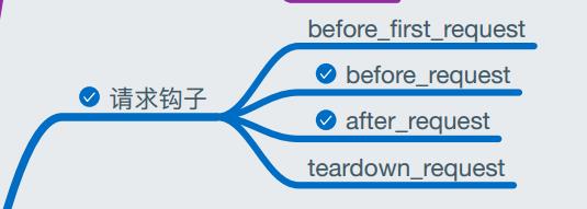 flask框架总结