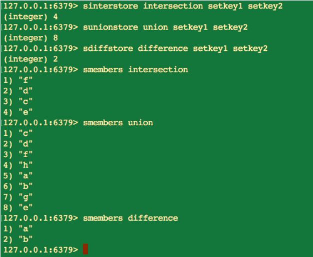 Redis 避不开的五种数据结构