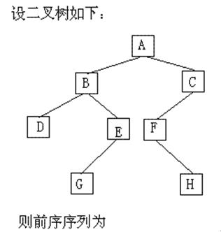 史上最全题库：选择题第1单元 数据结构与算法(1)