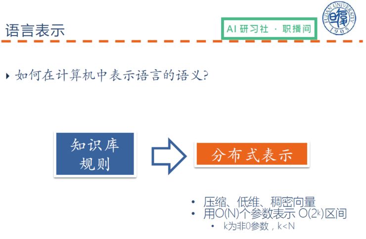 总结 | 复旦大学陈俊坤：自然语言处理中的多任务学习 | AI 研习社职播间第 6 期