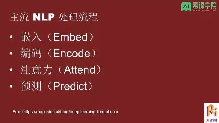 孔晓泉：自然语言处理应用和前沿技术回顾