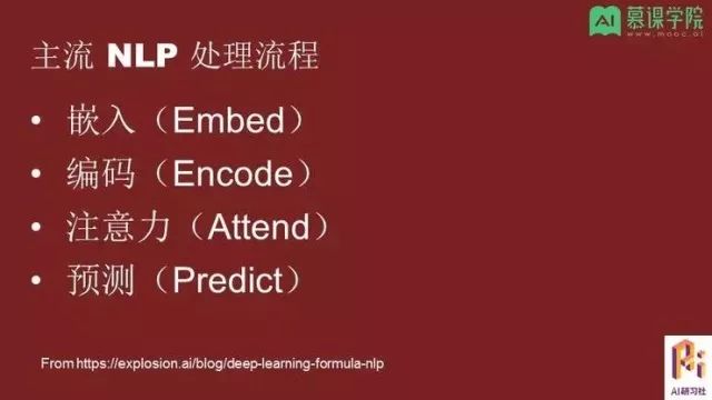 自然语言 | 孔晓泉：自然语言处理应用和前沿技术回顾