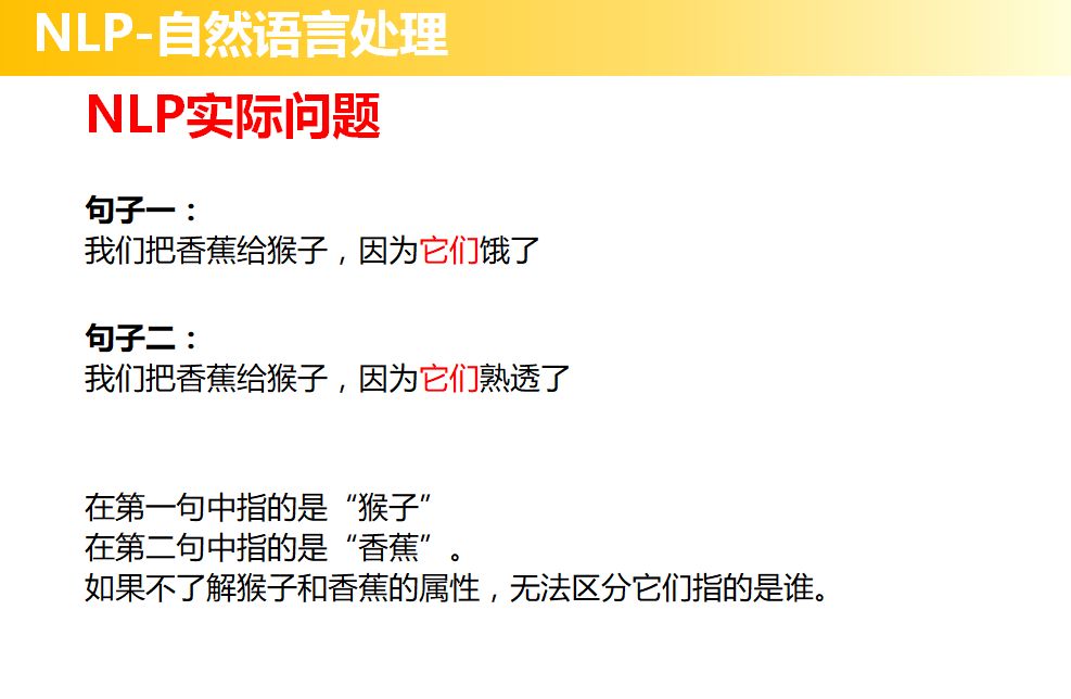 分享整理的数据分析、自然语言处理学习路线PPT