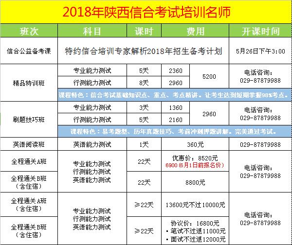 【事业单位面试】面试技巧：自然语言表达，突出真情实感