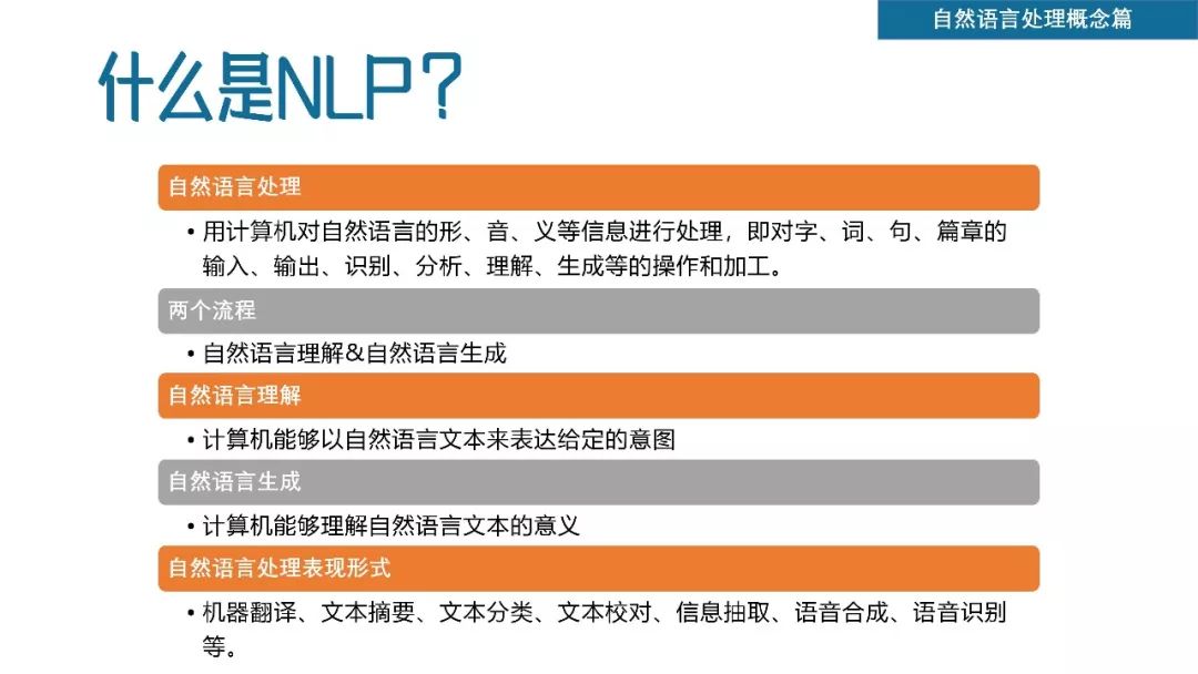 清华发布50页PPT《2018自然语言处理研究报告》（附下载）