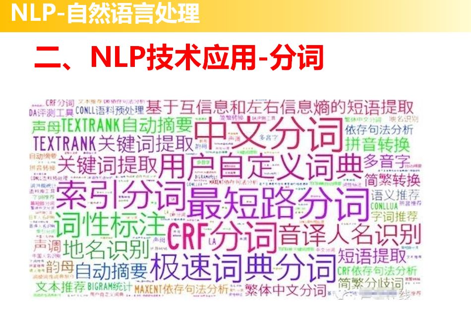 分享整理的数据分析、自然语言处理学习路线PPT